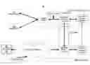 Fig. 01 - CLASSIFICATION PROCESS INVOLVING MOBILE STATIONS