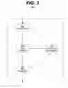 Fig. 04 - CLASSIFICATION PROCESS INVOLVING MOBILE STATIONS