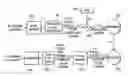 Fig. 01 - Precision timing pulse width communications transforming reshaped pulse stream