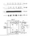 Fig. 05 - Precision timing pulse width communications transforming reshaped pulse stream