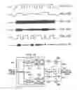 Fig. 07 - Precision timing pulse width communications transforming reshaped pulse stream