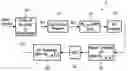 Fig. 01 - BANDWIDTH ASYMMETRIC COMMUNICATION SYSTEM