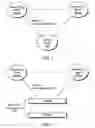 Fig. 02 - System, method, and apparatus for scalable memory access