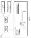 Fig. 06 - System, method, and apparatus for scalable memory access