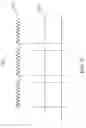 Fig. 07 - REDUCING ERRORS IN DATA BY SYNCHRONIZING OPERATIONS WITH NOISELESS PERIODS OF DATA TRANSMISSION