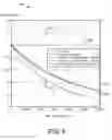 Fig. 04 - Compensation of ethernet transmit baseline wander