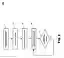 Fig. 07 - Synchronization techniques for polar transmitters
