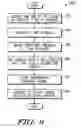 Fig. 08 - Split channel receiver with very low second order intermodulation