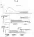 Fig. 06 - X-ray CT apparatus and tomography method