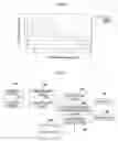Fig. 07 - Compton camera device
