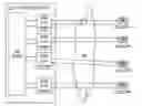 Fig. 01 - Controlling echo during double-talk in a voice conference