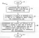 Fig. 01 - Communications system via data scrambling and associated methods