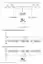Fig. 02 - Communications system via data scrambling and associated methods