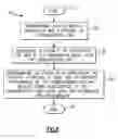 Fig. 04 - Communications system via data scrambling and associated methods