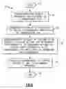 Fig. 06 - Communications system via data scrambling and associated methods