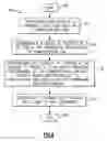Fig. 07 - Communications system via data scrambling and associated methods