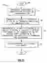 Fig. 08 - Communications system via data scrambling and associated methods