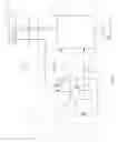 Fig. 02 - APPARATUS AND METHOD FOR SECURE DATA PROCESSING