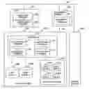 Fig. 01 - Method and system for managing encryption key