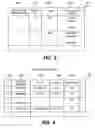 Fig. 06 - Method and system for managing encryption key
