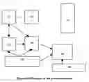 Fig. 01 - Methods and systems for detecting presence of materials
