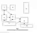 Fig. 02 - Methods and systems for detecting presence of materials
