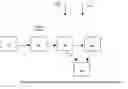 Fig. 06 - Methods and systems for detecting presence of materials