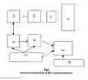 Fig. 08 - Methods and systems for detecting presence of materials