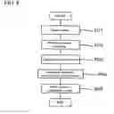 Fig. 07 - Pattern generating apparatus and pattern shape evaluating apparatus