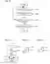 Fig. 16 - Pattern generating apparatus and pattern shape evaluating apparatus