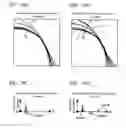 Fig. 22 - Pattern generating apparatus and pattern shape evaluating apparatus