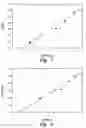 Fig. 06 - Inhibition of metallo-β-lactamase