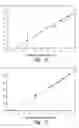 Fig. 08 - Inhibition of metallo-β-lactamase