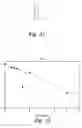 Fig. 18 - Inhibition of metallo-β-lactamase