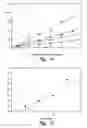 Fig. 19 - Inhibition of metallo-β-lactamase