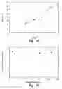 Fig. 20 - Inhibition of metallo-β-lactamase