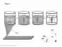 Fig. 02 - Methods and materials for amplification of a signal in an immunoassay