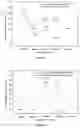 Fig. 02 - Zinc Oxide Materials and Methods for Their Preparation