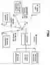 Fig. 02 - RF polar transmitter with controlled amplitude modulation and methods for use therewith