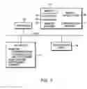 Fig. 05 - MOBILE PAPERLESS WAGERING SYSTEM