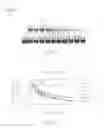 Fig. 05 - Efficient /EBNA-1 plasmid vector