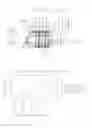Fig. 06 - Efficient /EBNA-1 plasmid vector