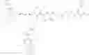 Fig. 320 - Lysobactin amides