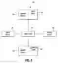Fig. 04 - Accounting data retrieval method and system