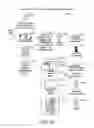 Fig. 25 - BAR CODED MONETARY TRANSACTION SYSTEM AND METHOD