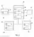 Fig. 06 - Method for processing financial transactions by a secure terminal with a remote host system