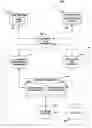 Fig. 01 - SELECTIVELY OBSCURING THE PRESENTATION OF RESTRICTED DATA ITEMS