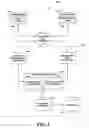 Fig. 07 - SELECTIVELY OBSCURING THE PRESENTATION OF RESTRICTED DATA ITEMS