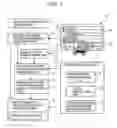Fig. 02 - Information search method and apparatus