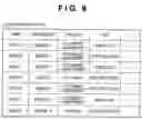 Fig. 07 - Document management apparatus, method, system, medium storing a program thereof